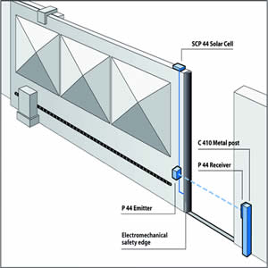 Automation Systems Interconnect's new solar cell SCP 44 is tailored for outdoor gate applications.