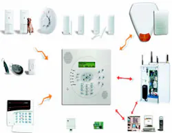 Rokonet's WisDom wireless security/alarm system now has added the following additional accessories; wireless shock, wireless flood, 2-button plus panic keyfob, Advanced GSM/GPRS Module (AGM), and fully wireless external and internal sounders. Rokonet's WisDom wireless security/alarm system now has added the following additional accessories; wireless shock, wireless flood, 2-button plus panic keyfob, Advanced GSM/GPRS Module (AGM), and fully wireless external and internal sounders.