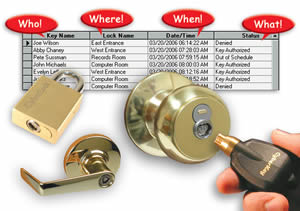 The CyberLock system incorporates the mechanical lock hardware that is already present in church buildings.