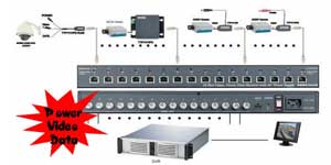 Foresight CCTV's new 16-channel TPP 016VPD CCTV hub can carry video, power and data over one CAT5 cable up to 1,000 feet.