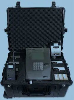 RAE SystemsÂ’ new MeshGuard wireless rapid deployment kit includes eight toxic gas monitors for hydrogen sulfide or carbon monoxide with integrated mesh-radio transcievers and a 24 station FMC 2000 controller. RAE SystemsÂ’ new MeshGuard wireless rapid deployment kit includes eight toxic gas monitors for hydrogen sulfide or carbon monoxide with integrated mesh-radio transcievers and a 24 station FMC 2000 controller.