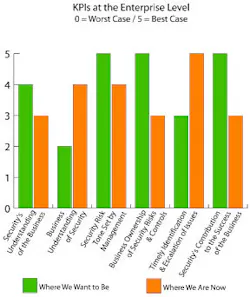 Metrics 10537861 Metrics 10537861