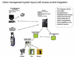 1010 10531654 1010 10531654