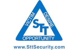 Stt Inc 10215877 Stt Inc 10215877