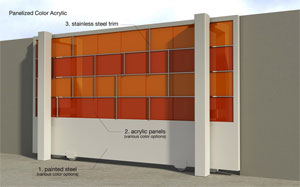 Delta Scienti 10217107