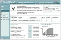 At Hoc Network 10217223 At Hoc Network 10217223