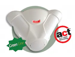 Risco Group Us 10217777 Risco Group Us 10217777