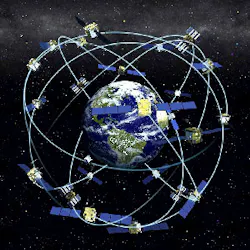 Our 'common' GPS systems are satellite based. Our 'common' GPS systems are satellite based.