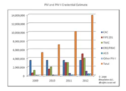 Pivchart jpg 10511429 Pivchart jpg 10511429