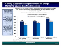 Paychart1 jpg 10522794 Paychart1 jpg 10522794