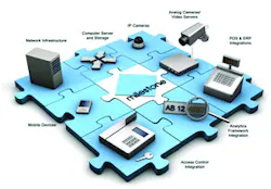 Mipsdk 10237377 Mipsdk 10237377