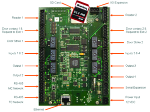 Ac1700mainboard512 10250344
