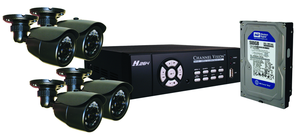 Channelvision 10300684