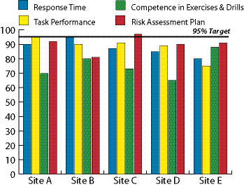 Metrics Graph Janfeb2012 10624788