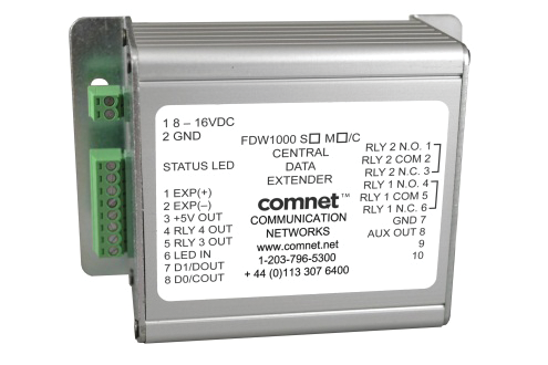 ComNet's FDW1000.