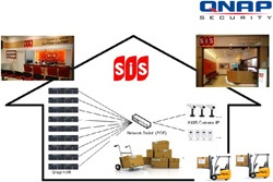 QNAP's VioStor VS-8024U-RP NVR was recently deployed at a SiS Distribution warehouse.