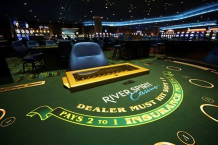 The Muscogee (Creek) Nation has deployed a high-definition surveillance system from Avigilon to protect its casinos.