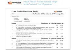 A screenshot of Wren Solutions' Encapsulon Assessment retail audit software. A screenshot of Wren Solutions' Encapsulon Assessment retail audit software.