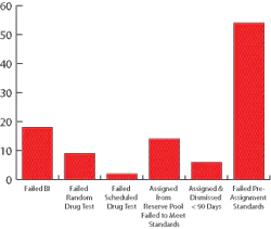 Metrics Graphic 10796755 Metrics Graphic 10796755