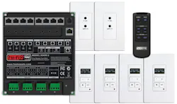 Compact and powerful audio distribution Compact and powerful audio distribution