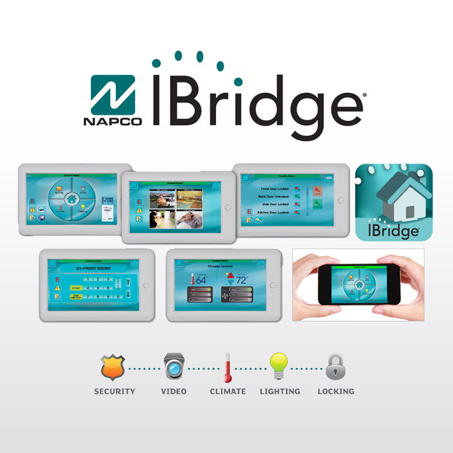 With a Napco Gemini Panel at the heart of a full iBridge interactive connected home automation system, controlling locking, security, video, temperature and/or lighting, homeowners will now have complete access control capabilities of their Kwikset SmartCode locks, including remote locking/unlocking, viewing current door lock status, receiving text-, email- and even video-clip-messages, when the Kwikset lock is engaged or unlocked, or the Napco alarm is turned on or off when the lock is used.