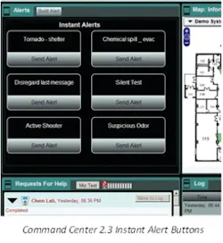 A screenshot of Command Center 2.3 Instant Alert Buttons. A screenshot of Command Center 2.3 Instant Alert Buttons.