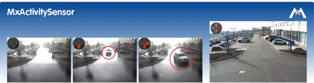 MxActivitySensor registers the traveling movement of people and objects, while dismissing redundant changes and movement in the scene.