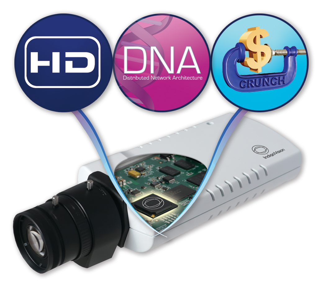 Enhanced Hd Fixed Camera Pr 11174177