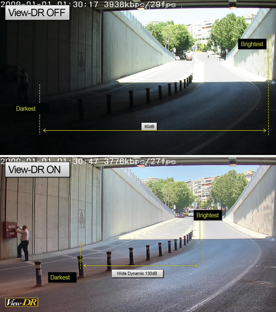 The WDR decibel level is critical to the performance of the camera. Notice the massive difference between a surveillance image recorded with a 60db WDR camera (top) and a 130db WDR camera (bottom).
