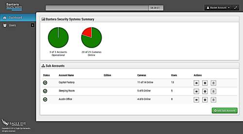 Your browser security settings don't permit the editor to automatically execute copying operations. Please use the keyboard for that (Ctrl/Cmd+C).