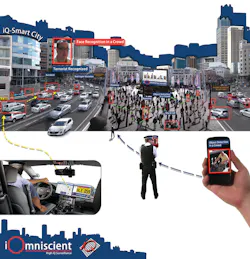 Iomniscient Q Smart City 11314811 Iomniscient Q Smart City 11314811