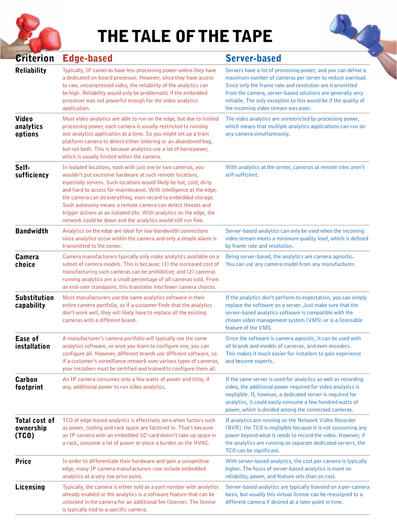Sdi 55 Banerjee 11518855