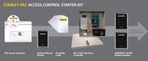 Stanley Pac 11543611