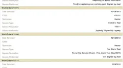 Microkey Tech Pro 11621465 Microkey Tech Pro 11621465