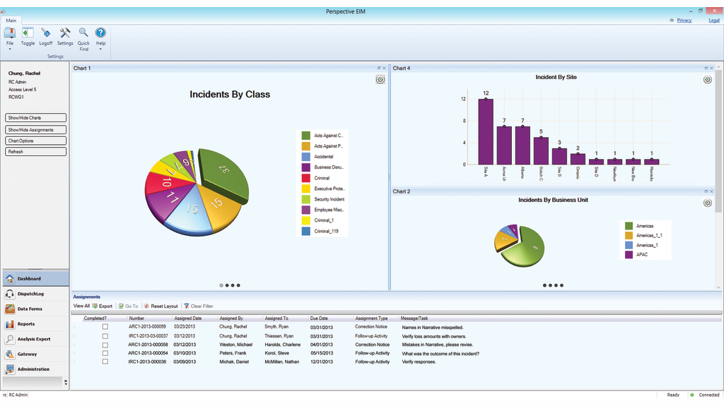 Incident management software firm PPM 2000 has been acquired by Klass Software.