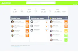 A screenshot of the Exabeam software. A screenshot of the Exabeam software.