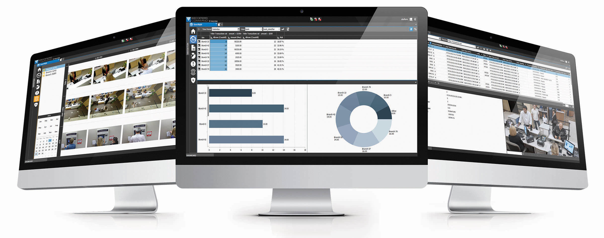 Mn Searchlight For Banking Three Monitors 5500a164edf3e