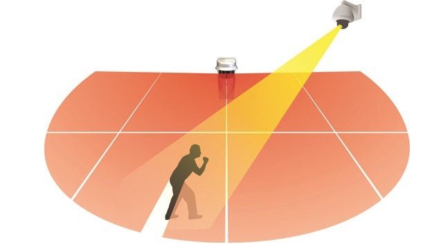 Redscan Rls 3060 Sh 550ae492d2c8c