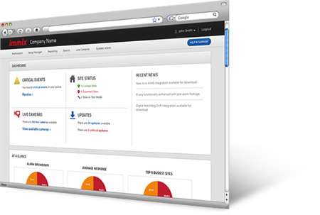 SureView&rsquo;s momentum is a result of the decision to focus on two distinct business units within the organization &ndash; Central Station and Command Center &ndash; as well as strategic investments in personnel, marketing efforts, and research and development.