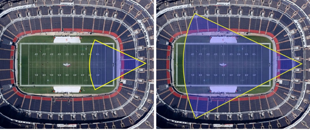 This side-by-side comparison shows the distance that can be adequately covered by a traditional thermal camera on the left and what can now be achieved using the SightLogix XA Smart Thermal Camera on the right.