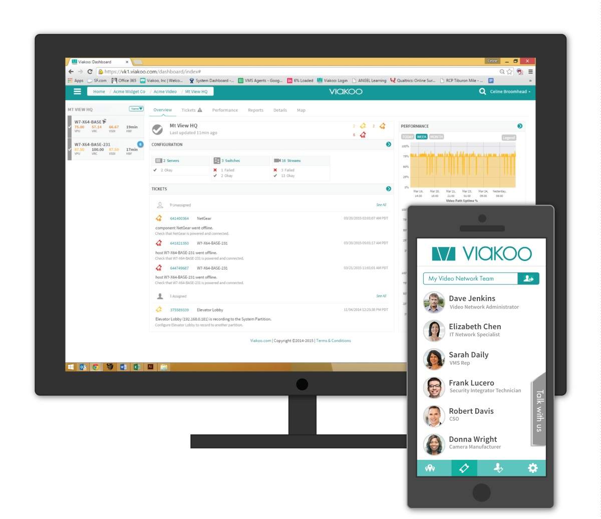Viakoo provides organizations with a software-as-a-service platform to help ensure the uptime and performance of video surveillance networks.