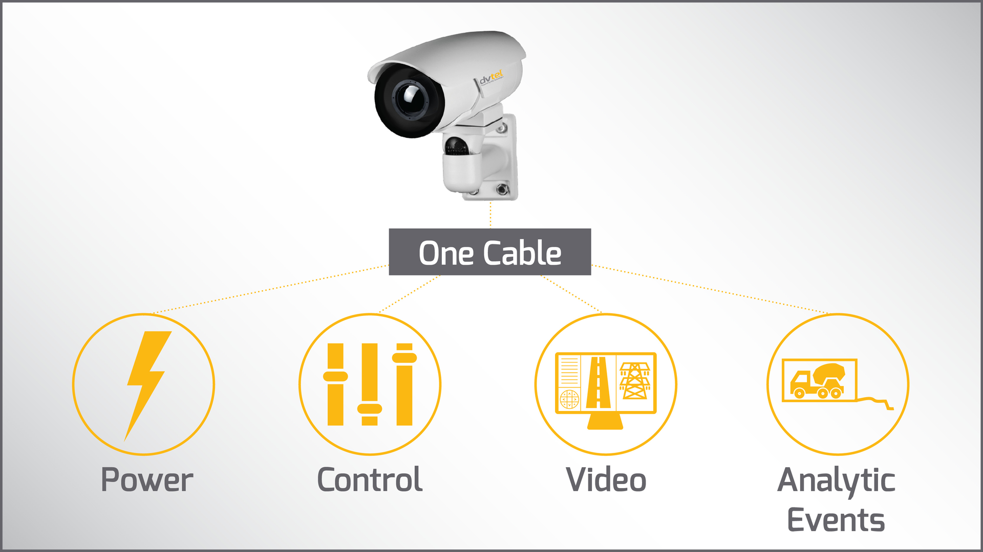 DVTEL Image ioi Thermal Camera 55d7746ecadc8