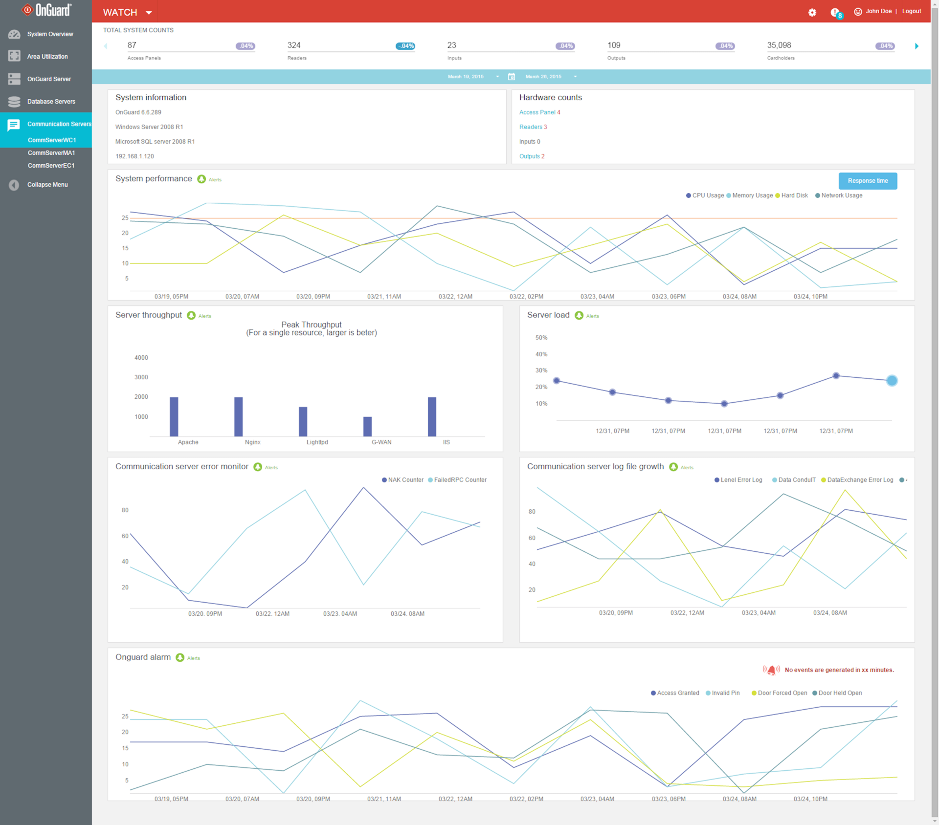 OnGuardWATCH screencapt 55d7618e51a89