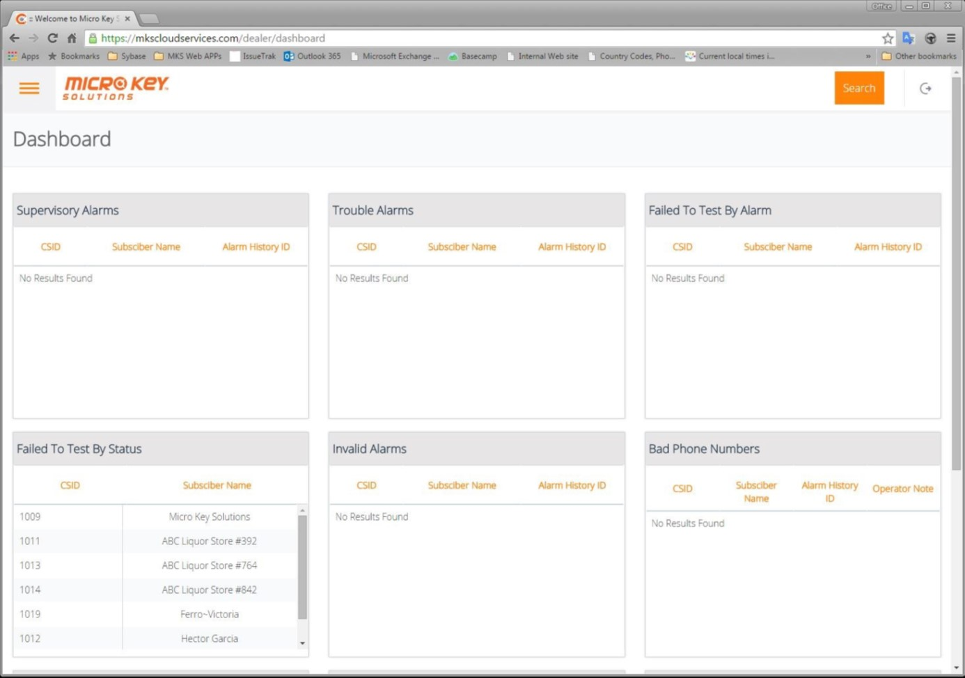 MKS Central Access1 56ba42b08b8bd