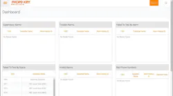 MKS Central Access1 56ba42b08b8bd MKS Central Access1 56ba42b08b8bd