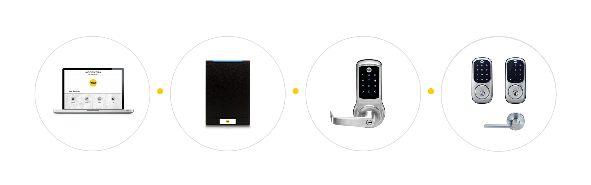 Yale Multi Family Housing Solution Group Photo 56cb4bcbc536c