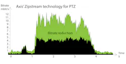Zip 2 57045b60877af Zip 2 57045b60877af