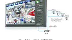 The DuraVision FDF4627W-IP comes equipped with decoding technology that ensures that images are displayed with no delay and are true to the original source data. This eliminates the need for an additional decoder, simplifying the installation area. The DuraVision FDF4627W-IP comes equipped with decoding technology that ensures that images are displayed with no delay and are true to the original source data. This eliminates the need for an additional decoder, simplifying the installation area.