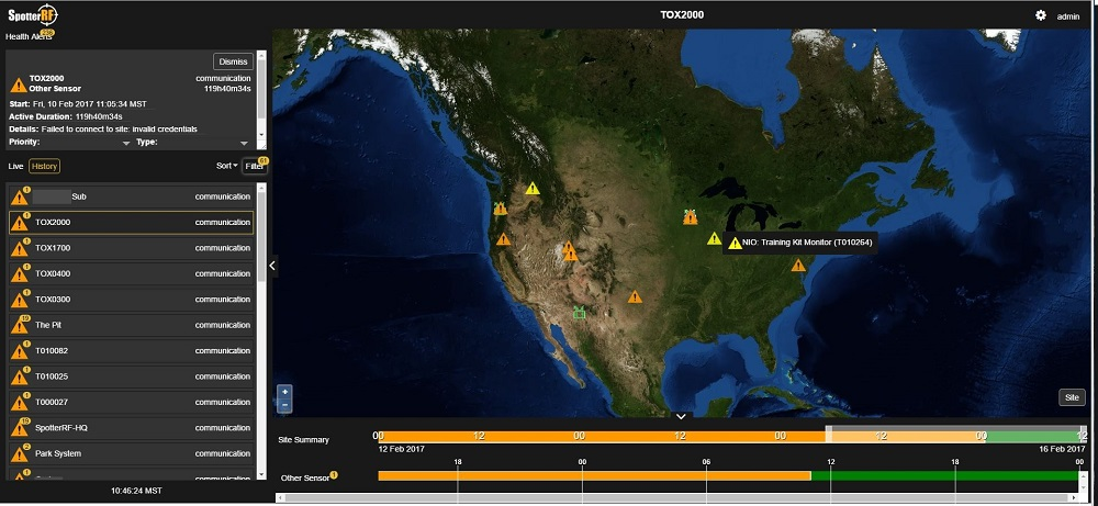 The SpotterCOP (Common Operational Picture) situational awareness management system empowers security personnel to monitor and manage complex distributed perimeter security installations with large numbers of sites, radars, and cameras.
