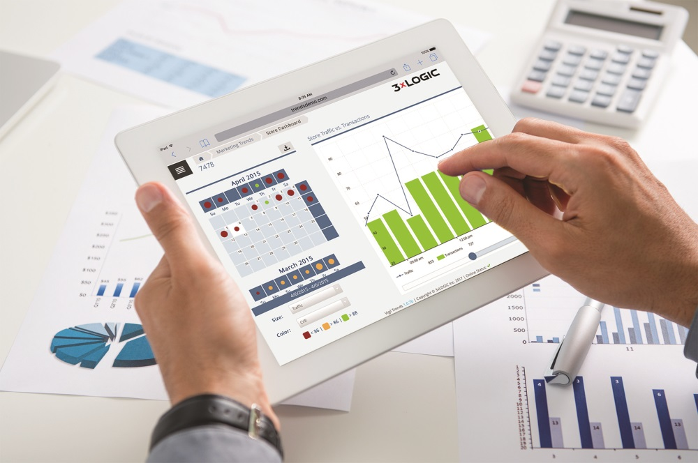 3xLOGIC is utilizing Microsoft Azure to supercharge the performance of its cloud-based exception reporting platform, VIGIL Trends.